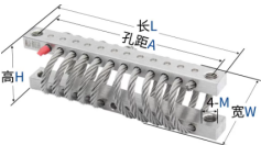 ALJ-81241钢丝绳减振器